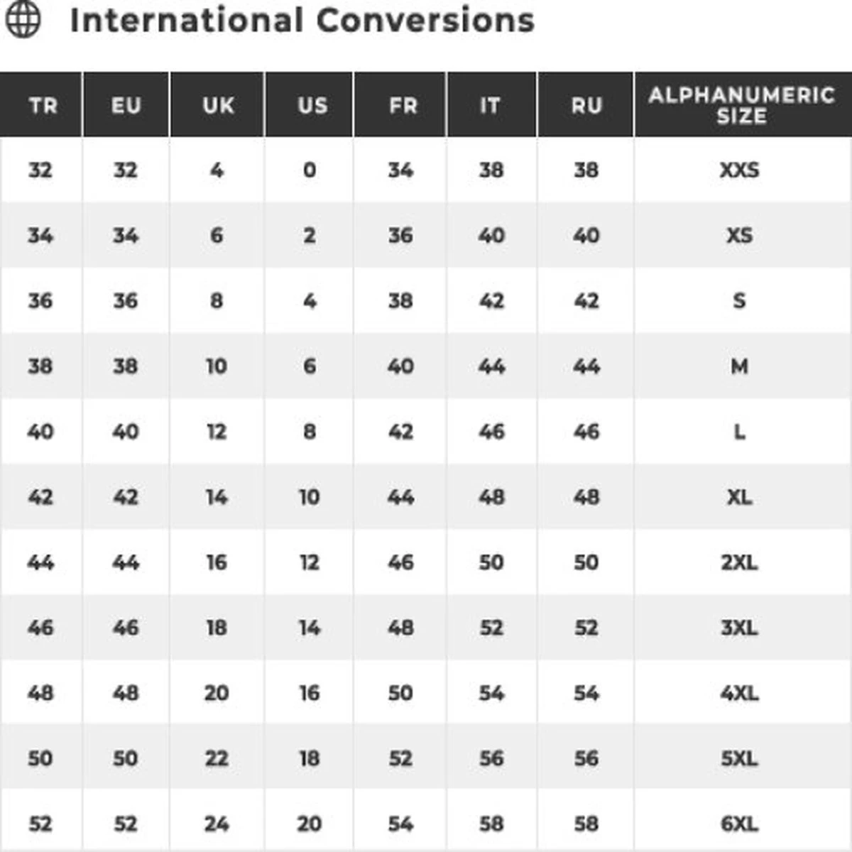 Trendyol Vrouwen Braziliaans Enkele Verpakking Badpak 12 Trendyol Vrouwen Braziliaans Enkele Verpakking Badpak - Afbeelding 12
