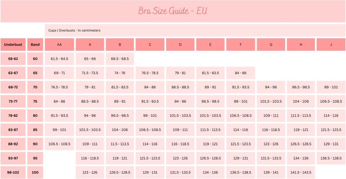 Hunkemöller Dames Lingerie Voorgevormde Voedingsbh Rose - Wit - Maat D80 7 Hunkemöller Dames Lingerie Voorgevormde Voedingsbh Rose - Wit - Maat D80 - Afbeelding 7