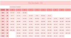 Hunkemöller Dames Lingerie Voorgevormde Voedingsbh Rose - Wit - Maat D80 12 Hunkemöller Dames Lingerie Voorgevormde Voedingsbh Rose - Wit - Maat D80 -Sloggi Bikini Winkle 1200x643 3